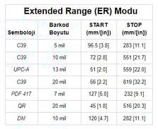 er modu-1