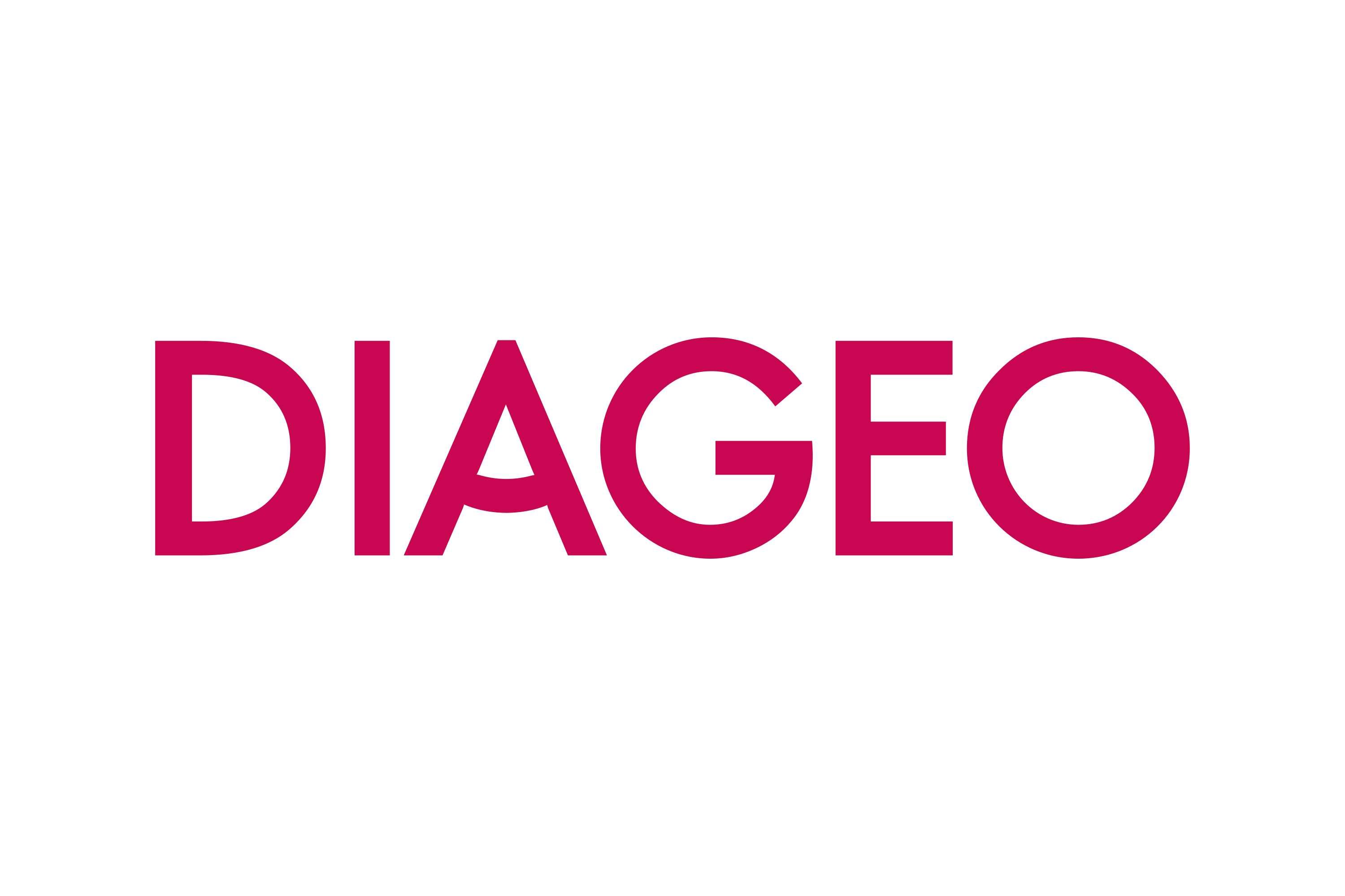 diageo-threadinmotion-casestudy