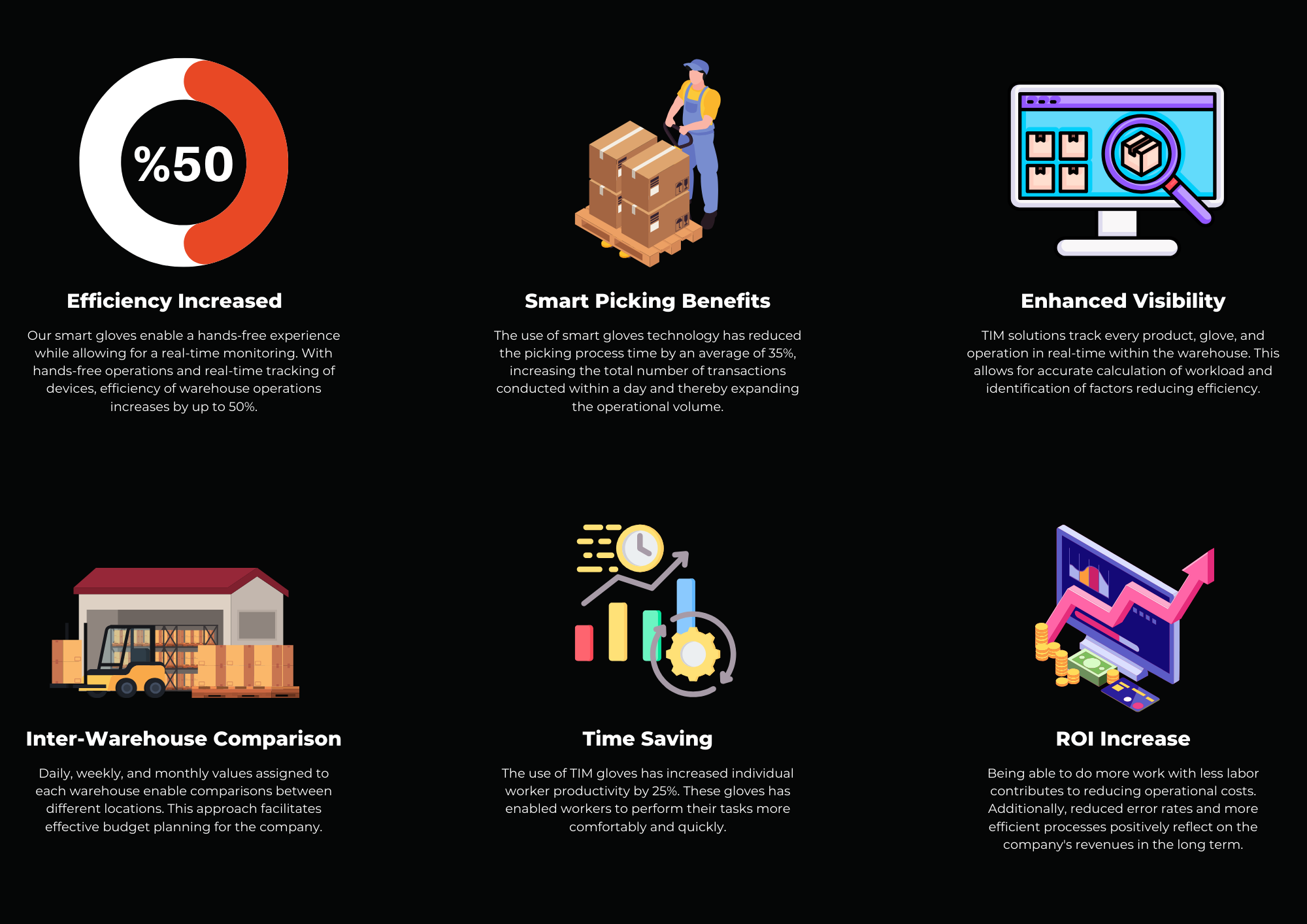 Retail & FMCG Infographic EN (A4 (Landscape)) (1)