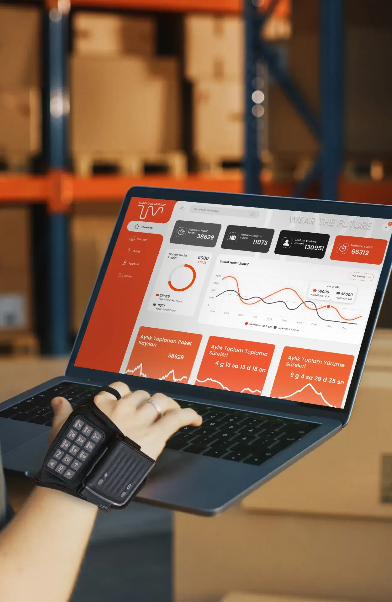 thread-in-motion-warehouse-management-dashboard