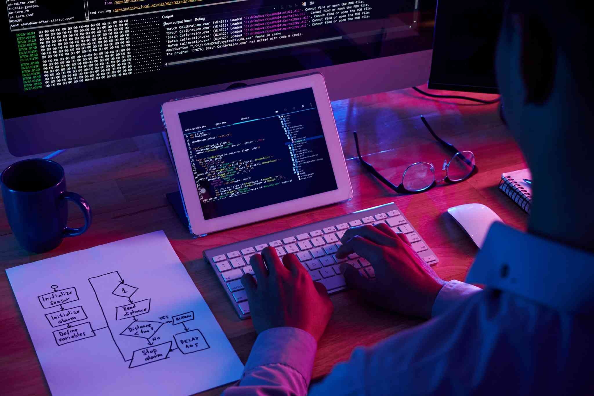 Software Development Trends of 2022 | Will These Make You Superior?